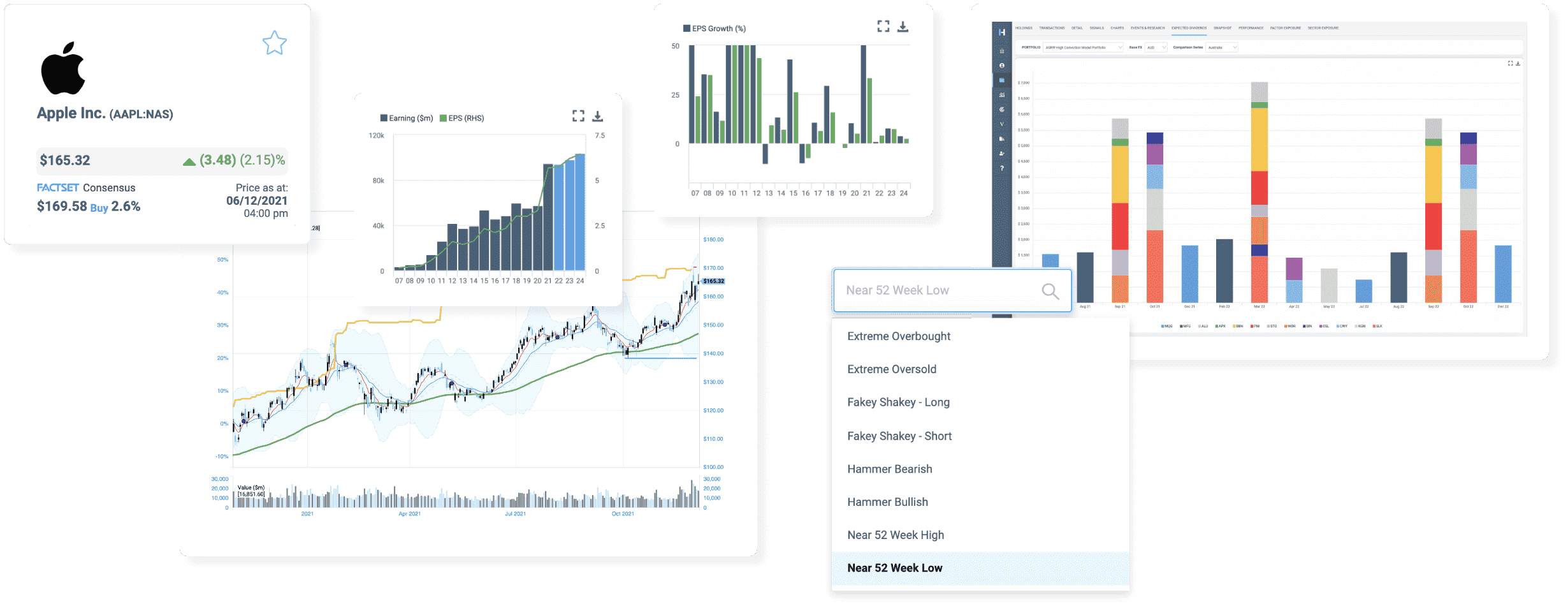 Graph Images