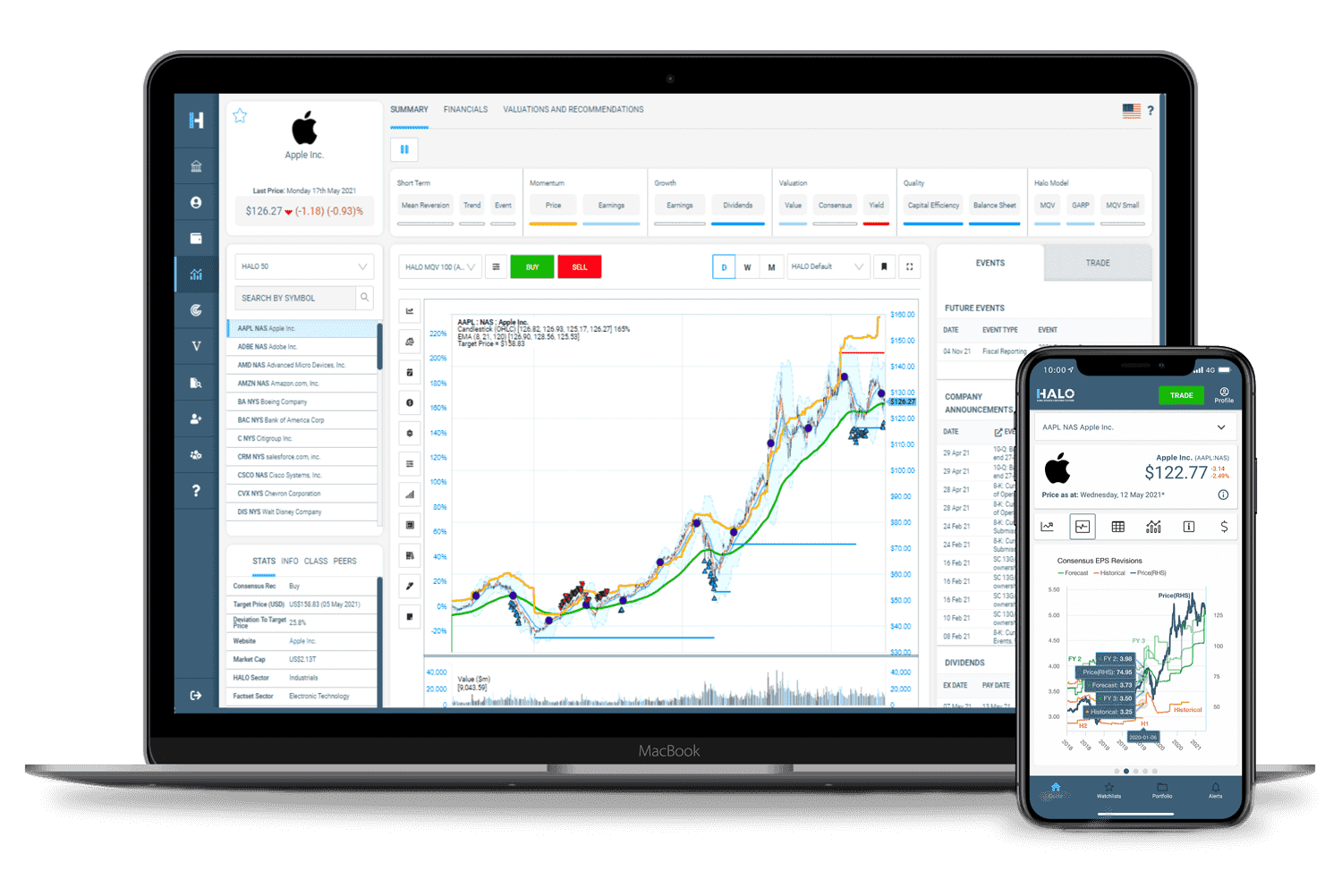 halo-desktop-mobile-aapl-company-revisions-minified