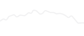 Placeholder graph